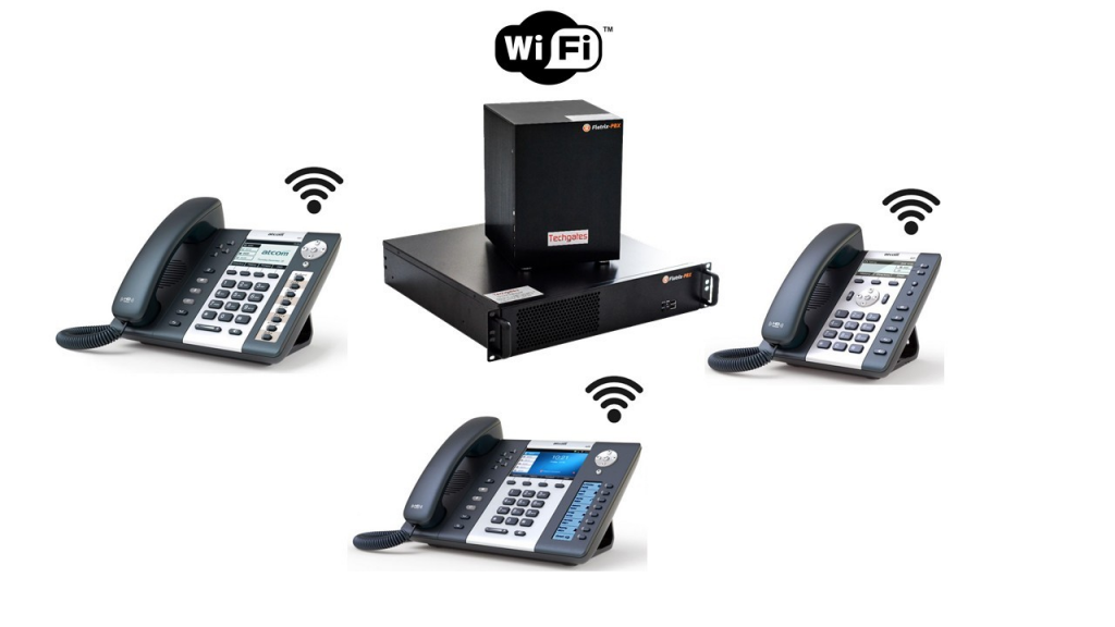 Ip Pbx Pabx Call Center Voip Solutions In Sri Lanka