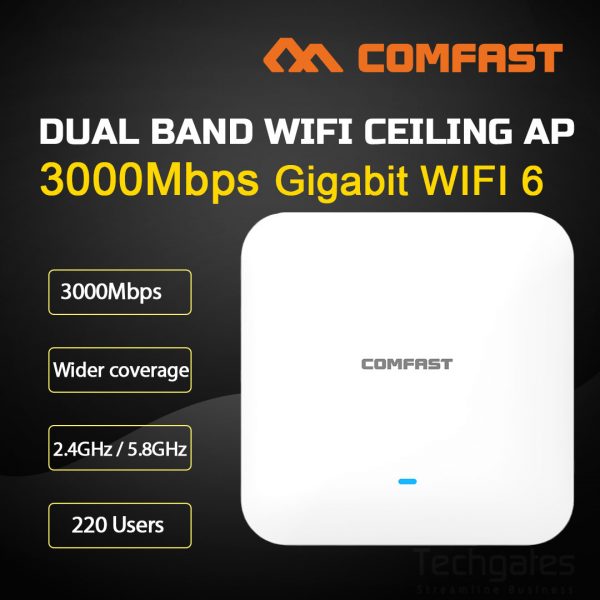 COMFAST CF-E393AX WIFI 6 3000Mbps  Gigabit Dual Band Indoor Ceiling Mount WIFI Access Point