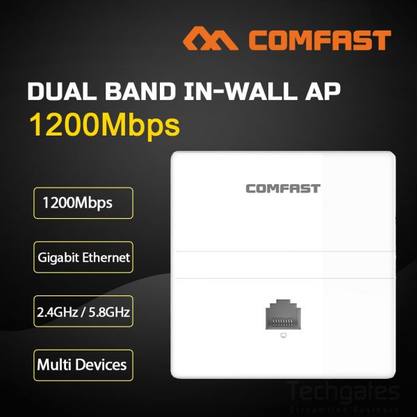 COMFAST CF-E538AC V2 1200Mbps Dual Band Indoor In-Wall WIFI Access Point